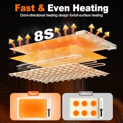 MUALIK Warming Mats for Food Countertop, Roll-UP 2 Pack Fast Heating Tray Silicone with 7 Level Temperature, 2 Zone and 3 Pad Parallel Expandable, Automatic On-Off Timer Setting (Beige-2 pcs, wcb2) - Thumbnail 5