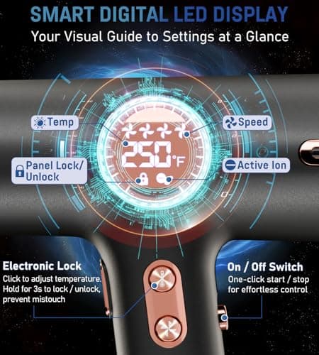 FMZ Professional Ionic Hair Blow Dryer Smart Display with Diffuser, 1875W High Speed Powerful BLDC Motor for Fast Drying, Mini Portable Lightweight Quiet, Curly Hairdryer for Men Women Salon Travel - Thumbnail 5