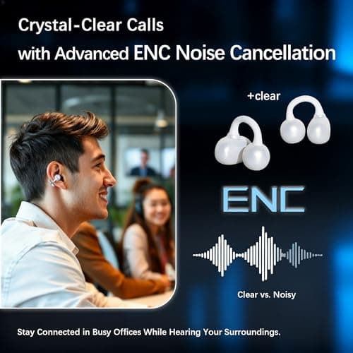 M30 Open Ear Earbuds, Bluetooth 6.0 Wireless Ultra Audio, ENC AI Air Conduction Headphones, 60H Playtime, Stereo Sound, Touch Control, Premium Clip-On Open-Ear Earphones for Office & Daily Use - Thumbnail 2