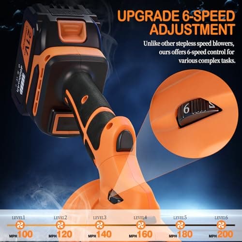 TNELTUEB Leaf Blower Cordless, 21V Battery Powered 980000 RPM 180° Rotating Handheld Electric Leaf Blower with 6 Speed Control, 2 x4Ah Batteries & Charger Dust Leaves Blower for Lawn Care, Yard,Orange - Thumbnail 5