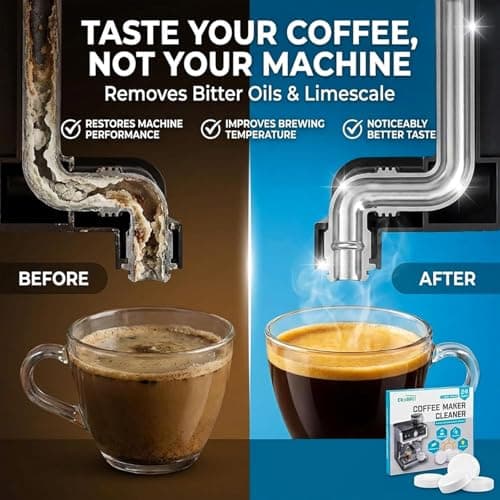 Coffee Machine Cleaner & Descaler Tablets – 24 Count Coffee Maker Cleaning Tablets for Espresso & Drip Machines, Compatible with Keurig, Nespresso, Breville & More - Thumbnail 2