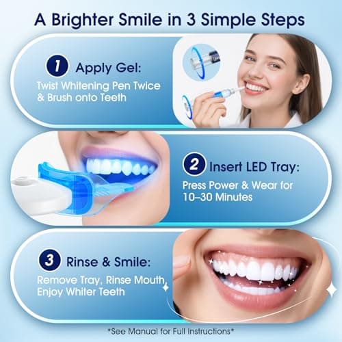 Teeth Whitening Kit with LED Light – 3 Whitening Gel Pens + 2 Desensitizing Pens – 35% Carbamide Peroxide – Whiten Teeth in 7 Days – Safe for Sensitive Teeth & Enamel, 0.7 Fl Oz (Mint) - Thumbnail 5
