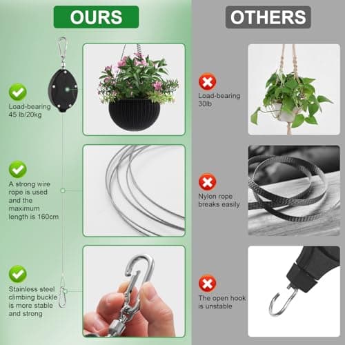 4 Pack Heavy Duty Retractable Plant Hangers, Adjustable Pull-Down Pulleys with 63" Stainless Steel Rope, Double Hooks for Hanging Plants, Bird Feeders, Planters & Pots, Indoor & Outdoor Use - Thumbnail 5