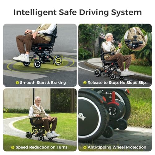 Paiseec Electric Wheelchair Lightweight Foldable, Only 32 lbs, Power Wheelchair for Adults/Seniors, Compact Motorized Wheelchair with Travel Bag, Airline Approved, Up to 11 Miles - Thumbnail 6