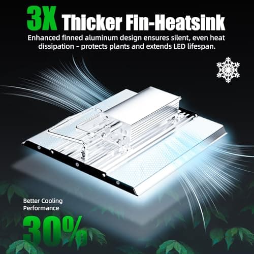 TheOneGrow MA2000 LED Grow Lights for Seed Starting Vegetables Bloom, 200W Dimmable Daisy Chain, Grow Lights for Indoor Plants Full Spectrum for 2x4/4x4ft Coverage, Grow Tent, High Yield Cultivation - Thumbnail 3