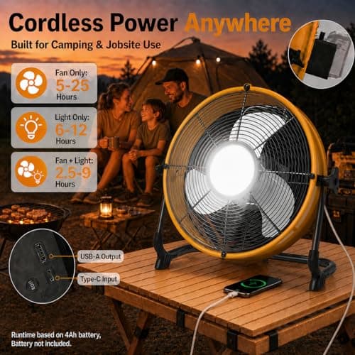 T-SUN 16'' Cordless Battery Powered Fan Compatible with Dewalt 18V/20V Battery, Portable Floor Fan with LED Light, USB Type C Port, Stepless Speeds, Industrial Fan for Garage Patio Warehouse Camping - Thumbnail 4