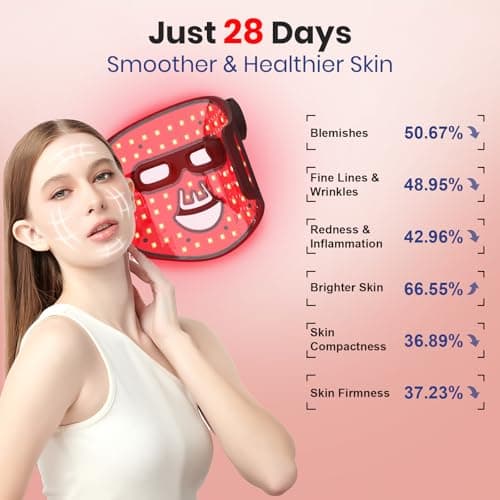 Red Light Therapy for Face,4 Modes Portable LED Face Mask, Red and 850nm Infrared Light Mask,15-Min Timer，256 LED Beads,Rechargeable for At-Home & Travel - Thumbnail 4
