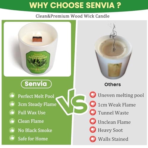 Senvia Crackling Wood Wick Candle - Soy Wax, Yuzu Citrus Scented, Non Toxic, Clean Burn for Home Office, Long Lasting for Small to Medium Rooms, Stress Relief - Thumbnail 3