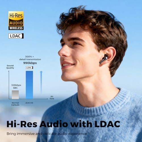 SoundPEATS Air6 HS Wireless Earbuds, Bluetooth 6.0, LDAC Hi-Res Audio for HiFi Sound, 13mm Dynamic Driver, Total 45H, Quick Charging, IPX5 Resistant, Comfortable Fit, ENC Noise Canceling, Support App - Thumbnail 3