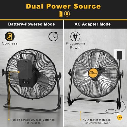 CREPOW 12" Portable Cordless Fan Compatible with Dewalt 20V Max Battery, Battery Powered Floor Fans with AC Adapter, USB & Type-C Charging, Stepless Speed Fan for Jobsite Garage Shop(No Battery) - Thumbnail 4