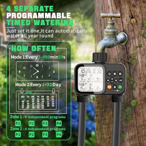 Sprinkler Timer for Garden Hose, 2 Zone Water Timer with with Auto Rain Delay, IP54 Waterproof 3.3“ Large LCD Drip Irrigation System Timers for Plant, Yard, Lawns, Outdoor - Thumbnail 2