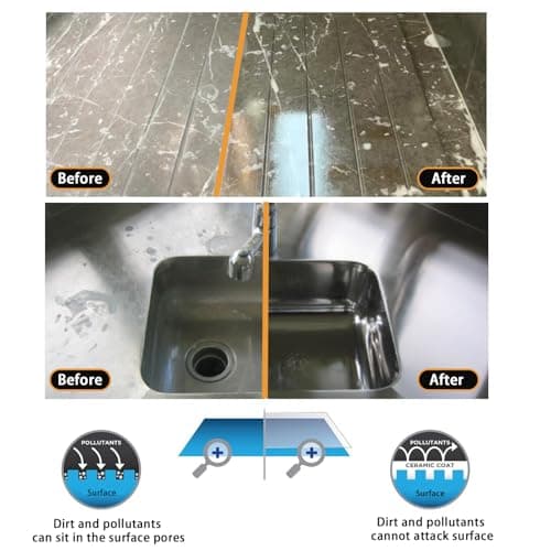 NADAMOO 2K Home Ceramic Coating Spray, 2-Parts Formula with Stronger Adhesion and Enhanced Wear Resistance, Seal & Protect Kitchen & Bath Surfaces, Repels Stains & Grime, Clear, 2 Cans - Thumbnail 4