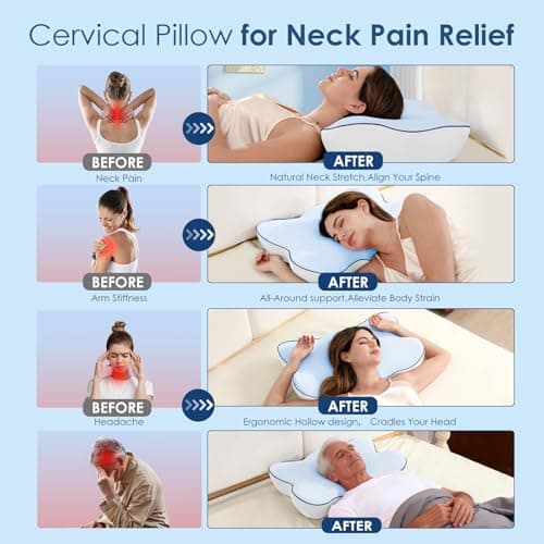Cervical Pillow for Neck and Shoulder, Ergonomic Side Sleeper Pillow for Pain Relief, Cooling Memory Foam Pillows for Sleeping, Contour Pillow Orthopedic Bed Pillow for Back Stomach Sleepers (Blue) - Thumbnail 2