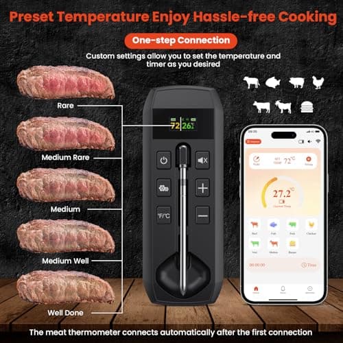 Wireless Meat Thermometer with Bluetooth Probe – 500FT Remote Range, Smart App for iOS & Android, Preprogrammed Meat Settings, Fast Charge, IP67 Waterproof Food Thermometer for BBQ,Oven,Grill,Smoker - Thumbnail 4