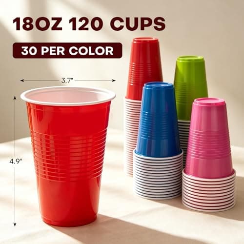 Biotakeware Disposable Plastic Cups, 120 Count, 18 Oz BPA-Free PP Plastic Cups, Assorted Red Blue Green Pink Party Cups for Tailgates, Birthdays, Holidays, BBQs, and Events - Thumbnail 3