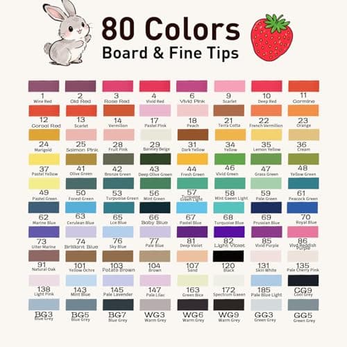 WELLOKB Alcohol Markers Set, 80 colors Alcohol Based Dual Tip, Brush and Fine Tip for Adult Coloring Books, Drawing, Sketching - Thumbnail 3