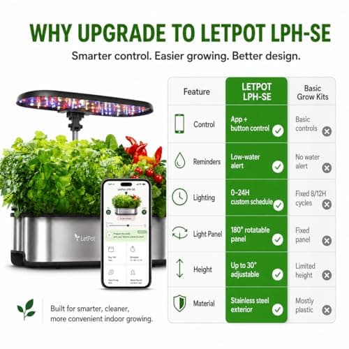 LETPOT LPH-SE Hydroponics Growing System, 12 Pods Smart Herb Garden Kit Indoor, Indoor Garden, APP & WiFi Controlled, with 24W Growing LED, 5.5L Water Tank, Pump System, Automatic Timer - Thumbnail 2