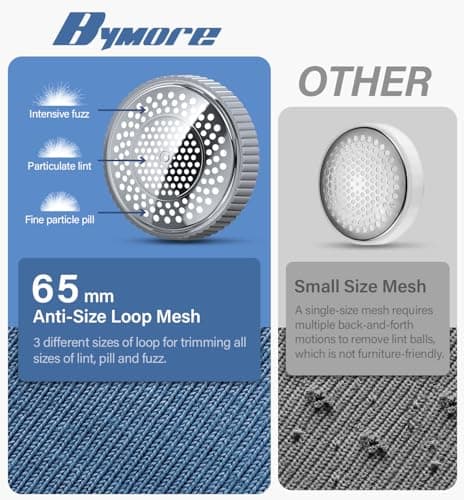 Bymore Fabric Shaver & Lint Shaver for Clothes and Furniture, Heavy Duty Sweater Shaver Lint Remover with Large 65mm Shaving Head, 6-Leaf Blades, Extra Replacement Blades for Couch, Sofa & Upholstery - Thumbnail 4