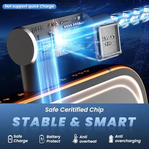 Travel Essentials 90 Degree Multi Charging Cable, 5FT 2Pack Nylon USB A/C Cord Right Angle 4 in 2 Charging Cable, USB Cable Charger Cord with Dual Type -C/Micro/L Port for iPhone 17 16 Galaxy S25 iPad - Thumbnail 5