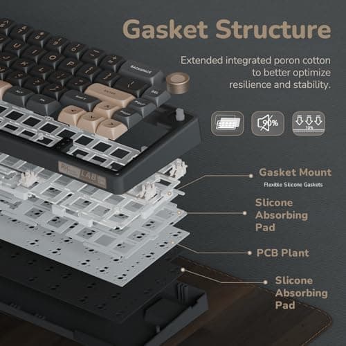 RK ROYAL KLUDGE R65 Wired Gaming Keyboard with Volume Knob, 60% Percent RGB Backlit Mechanical Keyboard Gasket Mount with PBT Keycaps, MDA Profile, QMK/VIA, 66 Keys Hot Swappable Cream Switch, Black - Thumbnail 6