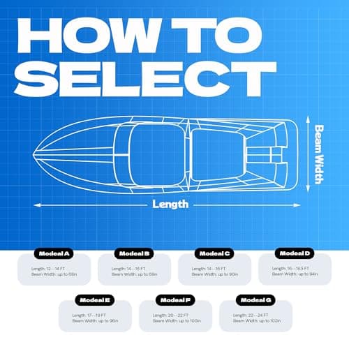 LumiCalyx Waterproof Boat Cover 16-18.5 ft,Heavy Duty Marine Grade Trailerable Boat Cover for Bass Boat,V-Hull, Runabout, Fish & Ski, All Weather Protection with Straps, Fish & Ski,Black - Thumbnail 6