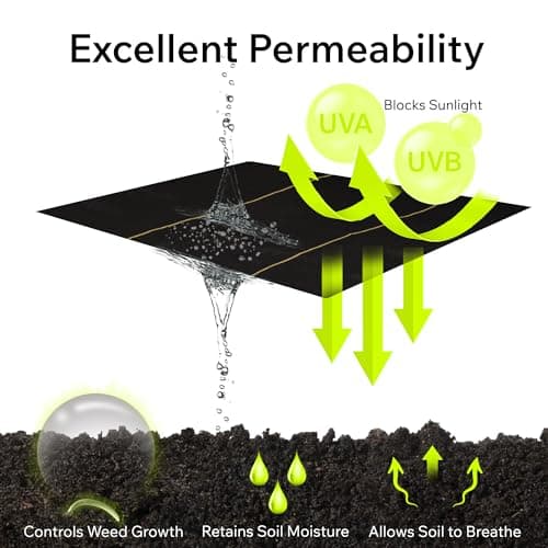 Weed Barrier Fabric Heavy Duty 4ft x 100ft, 3.2 oz Woven Landscape Fabric for Gardens, Raised Beds & Landscaping, UV-Stabilized Permeable Ground Cover with Yellow Planting Guides, Black, DOTDAY Shield - Thumbnail 4