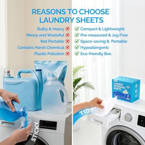 blue fresh Laundry Detergent Sheets Fresh Scent - Dual-Effect Laundry Soap Sheets for Travel, No Residue & Hypoallergenic Washer Sheets for Family, Dorms, Plastic-Free, Eco-Friendly (280Loads) - Thumbnail 6