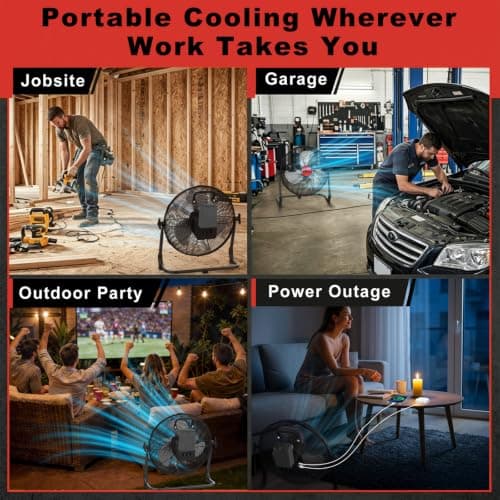 CREPOW 12" Portable Cordless Fan Compatible with Milwaukee 18V Battery, Battery Powered Floor Fans with AC Adapter, USB & Type-C Charging, Stepless Speed Fan for Jobsite Garage Camping(No Battery) - Thumbnail 2