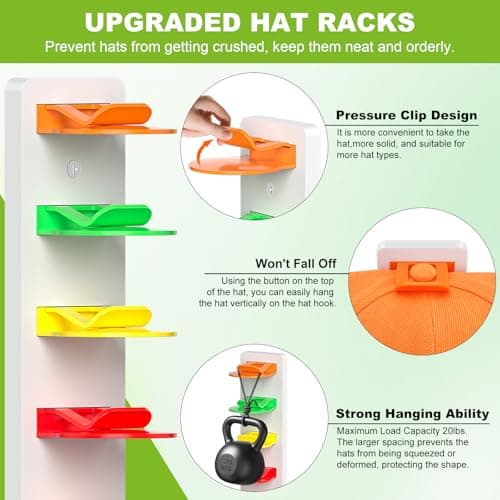 Haiou 2 Pack Hat Organizer for Baseball Caps Strong Adhesive Hat Rack for Wall Multilayer Hat Storage Display Holder Wall Mounted Hat Hooks Hold up to 16 Hats for Closet Door and Bedroom, Multicolor - Thumbnail 3