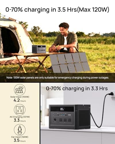 DARAN Portable Power Station 600W (1200W Peak) 576Wh LiFePO4 battery with 100W Solar Panel, Fast Recharge AC/Car/Solar, 3 AC Outlets, USB-C PD for Camping, RV, CPAP, Emergency Backup - Thumbnail 3