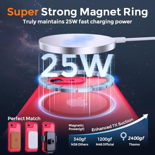 Thomo Magnetic for iPhone 17e Case/iPhone 16e Case, [Full Camera Protection] [Compatible with Magsafe] Military-Grade Shockproof, Anti-Fingerprint Translucent Matte Phone Case,Red - Thumbnail 3