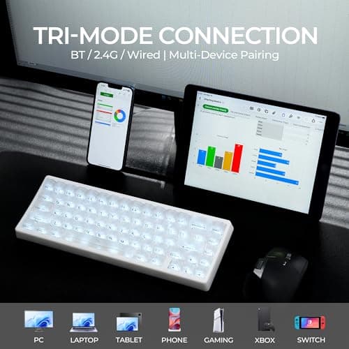 HITIME x XVX M67 JadeStone 60% Wireless Mechanical Gaming Keyboard, VIA Programmable, BT5.0/2.4G/USB-C Creamy Keyboard with Gasket, Hot Swap, RGB Backlits, NKRO for Win/Mac (White, Forged Carbon) - Thumbnail 3