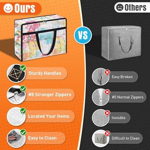 EdenDwell Clear Under Bed Storage Containers - 4 Pack Large Capacity Clothes Storage Bags with Lid & Sturdy Handles, Foldable Moving Bags, Clothing Organizer Totes for Bedding, Comforter, Sheet(60 L) - Thumbnail 4