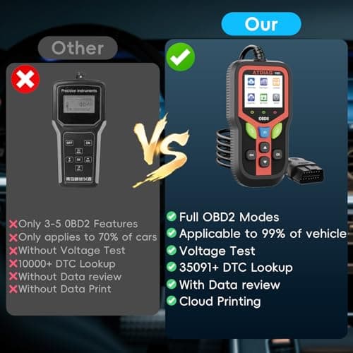 OBD2 Scanner Diagnostic Tool, Check Engine Lights and Clear Vehicle Trouble Code, Battery Start Test, Live Data, Cloud Printing, Freeze Frame, Car Scanner for All OBDII Vehicles Since 1996 - Thumbnail 3
