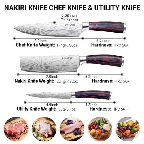 3-Piece Kitchen Chef Knife Set - 8" Chef Knife & 7" Nakiri Knife & 5" Utility Knife, Professional High-Carbon Stainless Steel Ultra Sharp Knives with Ergonomic Wood Handle & Gift Box for Cooking - Thumbnail 5