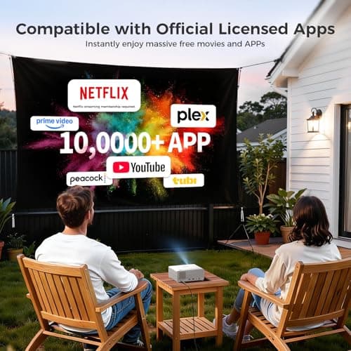 GOODEE Mini Projector with WiFi and Bluetooth - Built-in Apps, 1080P HD Home Theater Compatible with Netflix/YouTube/Prime Video, Short Throw Projectors Support HDMI/Smartphone/Laptop - Thumbnail 2