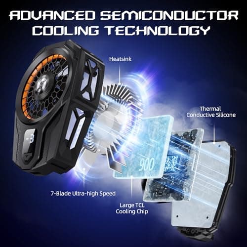 Comvin Cell Phone Cooler for Gaming - Clip On Mobile Phone Cooling Fan with Dual Mode/Temperature Display/LED Light/Ultra Quiet, Supports Devices for 67-88mm Width iOS/Android, Cellphone Gaming - Thumbnail 2