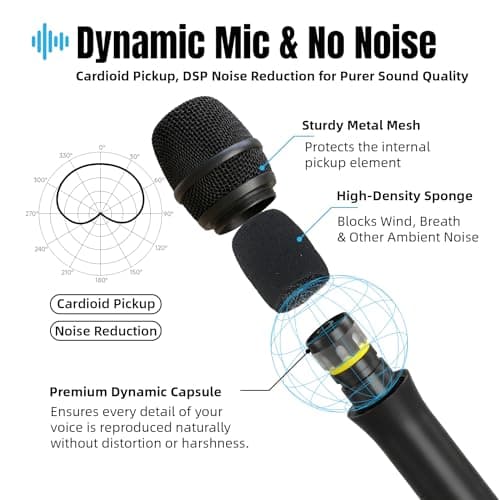Loewieta Wireless Microphone System, Dual UHF Metal Cordless Mic Set for Karaoke Singing, Church, DJ, Party, Wedding, 500ft Long Range, Auto Scan, Anti-Interference, Handheld Dynamic Microphones - Thumbnail 5