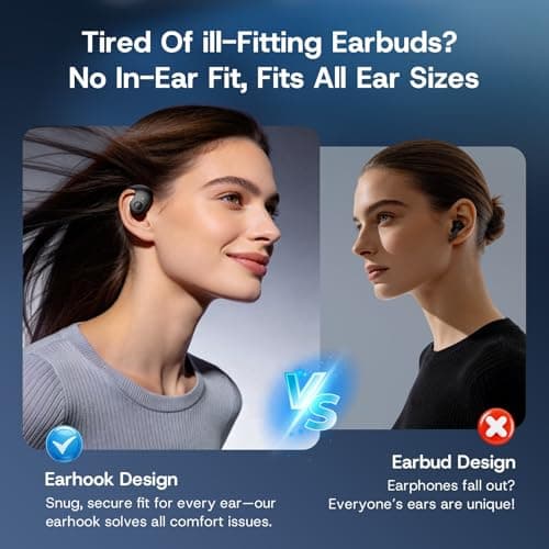 Yeforu Over Open Ear Earbuds Wireless Bluetooth Open Ear Headphones Air Conduction Earbuds that Don't Go in Your Ear with Awareness of Surroundings with Over-Ear Hooks - Thumbnail 3