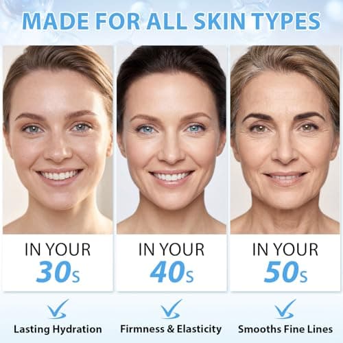GHK-Cu Copper Peptide Face Moisturizer Cream for Dry, Mature or Compromised Skin – with Methylene Blue, Manuka Honey, Vitamin E, Tallow & Jojoba Oil – Deep Hydration Face Cream for Men & Women - Thumbnail 6