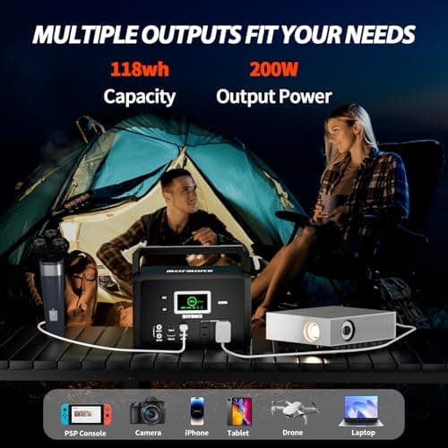 200W Portable Power Station (400W Peak), Mormluck Solar Generators with 110V AC Outlet（No Solar Panel）, 32000mAh Lithium Battery for Home Backup, Outdoor Adventures, and RV Emergencies - Thumbnail 4