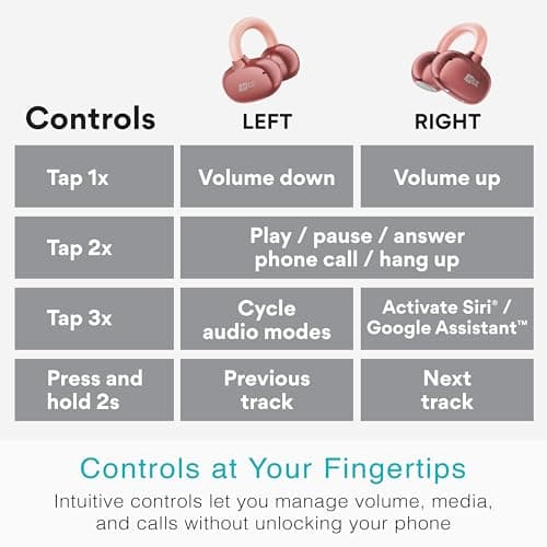 MEE audio Pebbles Air Open Ear True Wireless Earbuds - Bluetooth 5.3 Lightweight Earclip Headphones with Headset Microphone & Call Noise Reduction for Gym/Workouts/Sports and Gaming (Rose Gold/Pink) - Thumbnail 6
