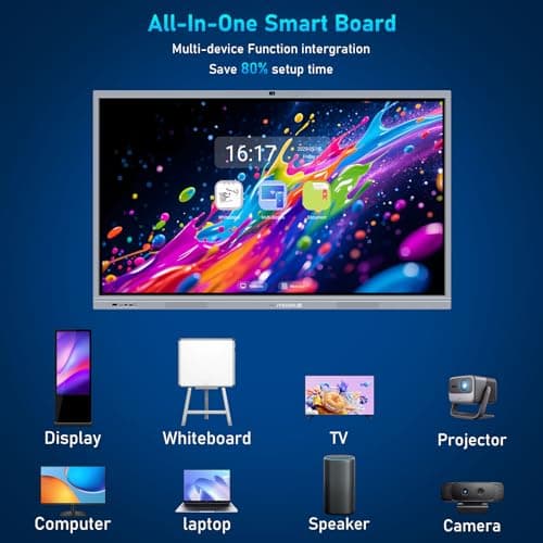 65" Smart Board, 4K UHD Interactive Whiteboard All-in-One Touchscreen Electronic Smartboard Android 11&Windows 10 8+256GB 20MP Camera Digital White Boards for Classroom Office Home Business Boardroom - Thumbnail 6