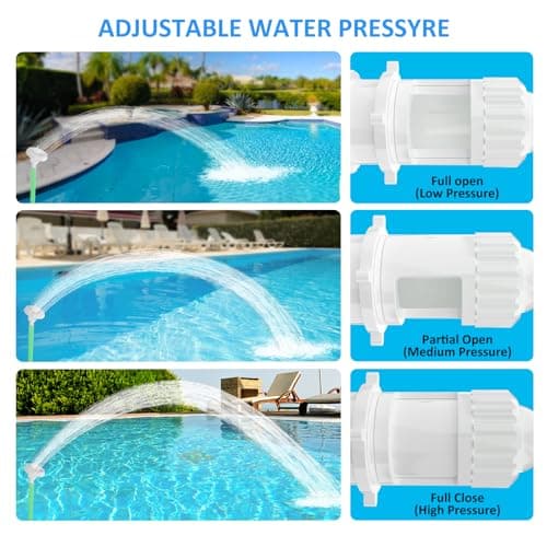 Ainkter Pool Fountain for Above & Inground Pools – 360° Adjustable Pool Waterfall, Pool Sprinkler Fountain with 4 Spray Modes, Green Glow-in-The-Dark Riser – Swimming Pool Cooler & Pool Accessories - Thumbnail 5