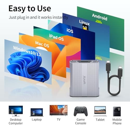 CFexpress Type B and SD4.0 UHS-II Dual Card Reader, 10Gbps USB C Dual-Slot Type B CFexpress Adapter with USB 3.2 Gen 2, Portable 2-in-1 Memory Card Reader, Compatible with Windows/Mac/Linux/Android - Thumbnail 5