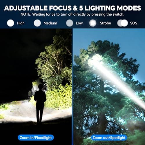 Tughlax 3Pack Rechargeable Flashlights High Lumens, Super Bright Flashlight with LCD Digital Display, 5 Modes Adjustable LED Flashlight Tactical Flashlights High Powered, Flash Lights for Emergency - Thumbnail 3