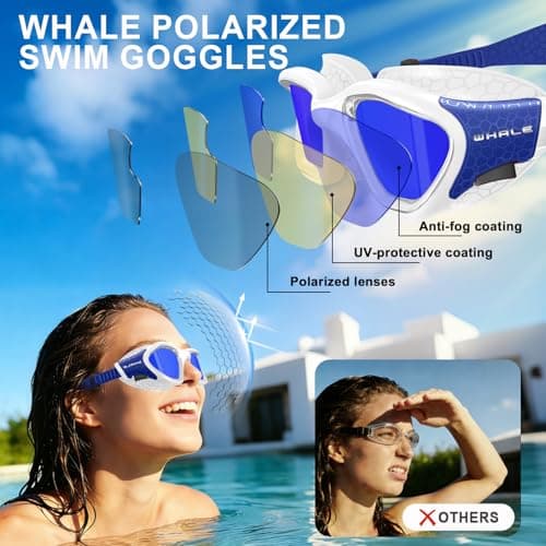 Whale Swim Goggles Polarized Anti-Fog Lenses, Unisex | 100% UV Protection | Anti-Fog Design (Glacier White-Blue; Polarized Lens) - Thumbnail 3