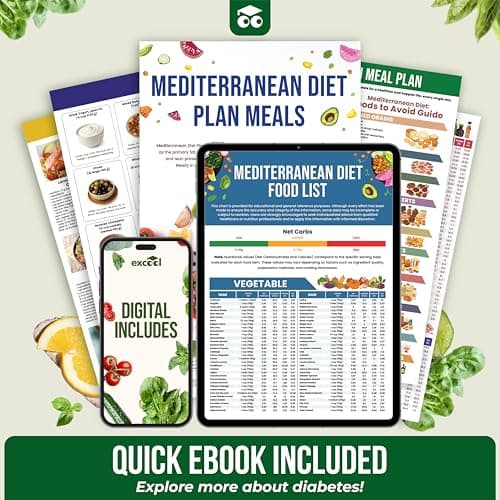 EXCOOL CLUB 3 Pcs Laminated Mediterranean Diet Chart Food List 2026 - Easy Mediterranean Meal Plan & Recipes, Heart Healthy Ingredient Guide for Beginners, Seniors, Weight Loss - Thumbnail 6