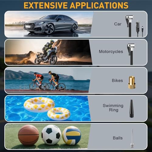 ZOPOM Tire Inflator Portable Air Compressor DC 12V Air Compressor Portable with Digital Pressure Gauge Air Pump for Car Tires - Car Accessories Bike, Motor - Thumbnail 6