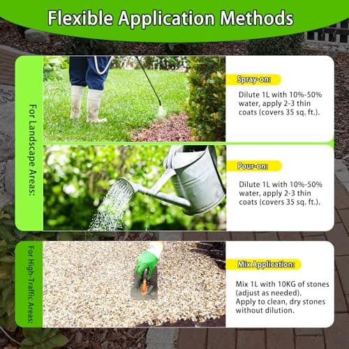 Mulch Glue, Fast-Drying, Powerful Eco-Friendly Gravel & Rock Binder, Strong Adhesive for Pea Gravel, Mulch, Stones, Secure & Stable Coverage for Garden, Yard & Outdoor Projects(34oz) - Thumbnail 5